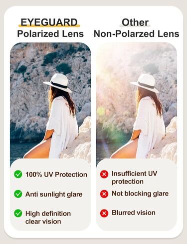 نظارات شمسية عصرية من EYEGUARD للنساء للحماية من الأشعة فوق البنفسجية، نظارة شمسية نسائية كبيرة الحجم ذات حجم كبير، قطعتان in Kuwait