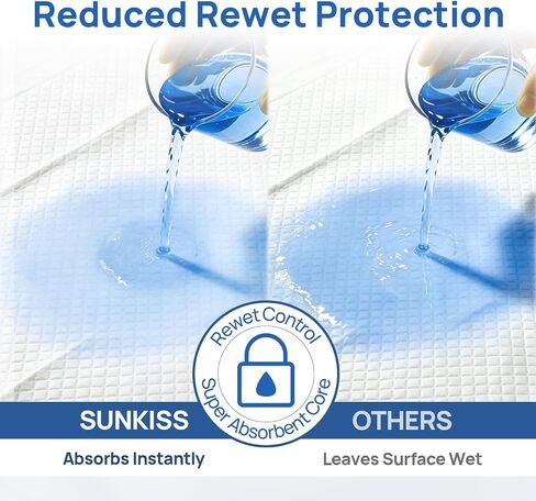 SUNKISS Disposable Underpads 23" x 36", Super Absorbent Incontinence Bed Pads with Non-Slip Backing, Extra Large Chux Pads for Adults, Kids, Elderly, and Pets, 50 Count in Saudi Arabia