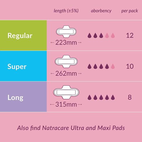 Natracare Ultra Extra Pads w/wings - Long - 8 Count (3pack) in Kuwait
