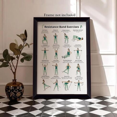 Resistance Band Workout Poster, Full Body Resistance Band Exercises Charts for Women, Home Workout Canvas Wall Art, Core Strength Training and Fitness Guide Gym Wall Decor 12x16in Unframed in Kuwait