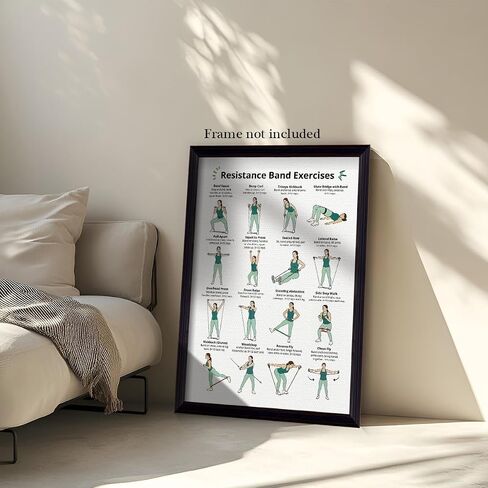 Resistance Band Workout Poster, Full Body Resistance Band Exercises Charts for Women, Home Workout Canvas Wall Art, Core Strength Training and Fitness Guide Gym Wall Decor 12x16in Unframed in Kuwait