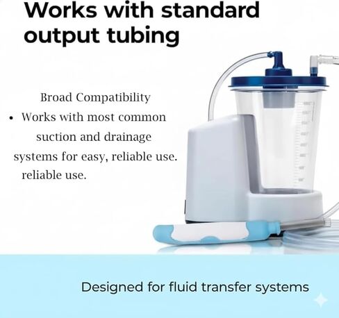 Female External Catheter 30 Pack for Women - Soft Silicone Non-Invasive Urine Collection Device, Leak-Proof Comfort Fit for Incontinence, Compatible with Most Suction Drainage Systems in Kuwait