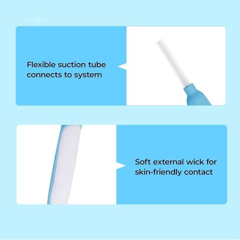 Female External Catheter 30 Pack for Women - Soft Silicone Non-Invasive Urine Collection Device, Leak-Proof Comfort Fit for Incontinence, Compatible with Most Suction Drainage Systems in Kuwait