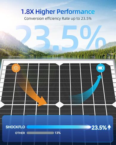 طقم لوحة شمسية ShockFlo 20 وات 12 فولت، جهاز صيانة شاحن البطارية مع وحدة تحكم شحن الطاقة الشمسية 10 أمبير، دعامة تثبيت قابلة للتعديل، مجموعة لوحة شمسية مقاومة للماء IP67 للسيارة RV والقارب والدراجات النارية والسيارات in Kuwait