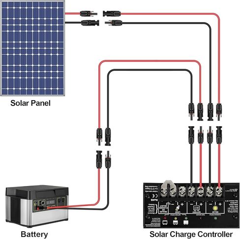 iGreely 1 Pair 6 Feet Black + 6 Feet Red 10AWG(6mm²) Solar Panel Extension Cable Wire with Female and Male Connectors in Saudi Arabia