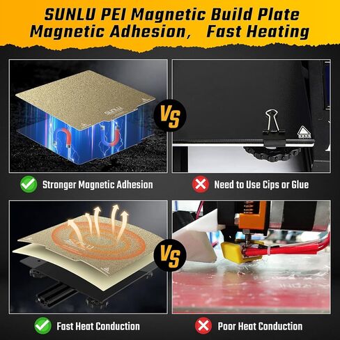 SUNLU 3D Printer Bed,PEI Magnetic Build Textured Surface, Gold Frosted PEI Sheet for 3D Printers, 9.25x9.25inchs (235x235mm), 2 PCS PEI Sheet（Black+Gold）+1 PC Base Sticker Sheet in Saudi Arabia