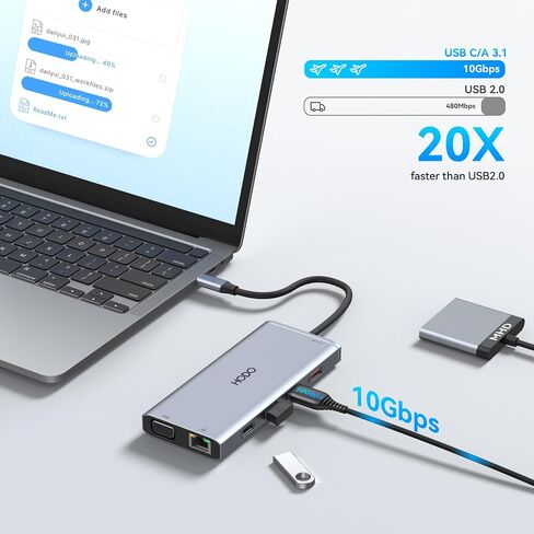 محطة إرساء USB C محطة إرساء كمبيوتر محمول شاشة مزدوجة لمحطة إرساء سطح Dell HP Lenovo محطة إرساء سطحية مزدوجة شاشات HDMI USB C Dongle مع 2 HDMI، VGA، منفذ USB A/C 10G، 100W PD، محور USB C لأجهزة الكمبيوتر المحمول in Kuwait