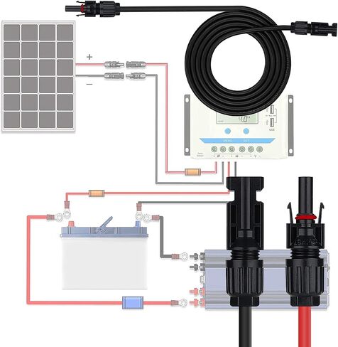Ansxiy 10AWG Solar Extension Cable with Female and Male Weatherproof Connectors, Solar Panel Adapter Kit Tool (5FT Red + 5FT Black) in Saudi Arabia