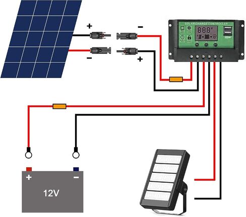 Kohree 20 Feet Solar Panel Extension Cable: 10AWG with Female and Male Connectors,6mm Solar Panel Wires with Extra Free Connectors Extension Adaptor Kit Tool for RV Solar Panel(20FT Red + 20FT Black) in Saudi Arabia