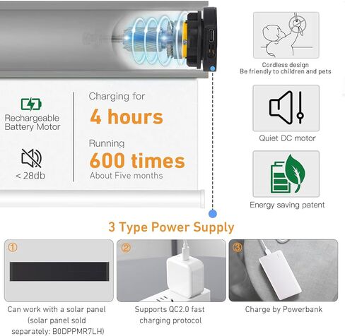 Motorized Roller Shade Conversion Kit — Remote-Controlled Upgrade for Roller/Zebra/Roman Shades, Fits 1.5" (38mm) Tubes, 12 lb Lift, Quiet Copper Motor, USB-C Rechargeable — Model AM25-1/25-ES-E in Saudi Arabia