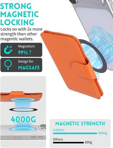 Small wallet for women,Magsafe Wallet for iphone,Credit Card Holder | Magnetic wallet for iPhone 17/16/15/14/13/12 Series,RFID blocking,Holds 6 Cards,ID Window,Cash Slot,Slim wallet,Pocket Fit in Saudi Arabia