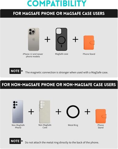 Small wallet for women,Magsafe Wallet for iphone,Credit Card Holder | Magnetic wallet for iPhone 17/16/15/14/13/12 Series,RFID blocking,Holds 6 Cards,ID Window,Cash Slot,Slim wallet,Pocket Fit in Saudi Arabia