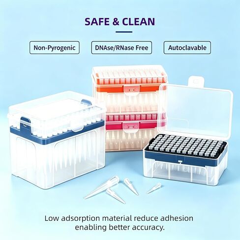 1000μl Pipette Tips,Universal Polypropylene Clear Pipet Tips,Laboratory Non-pyrogenic Autoclavable Pipet Tips,DNAse RNAse Free,1 Rack 96 Tips with Box (1000μl) in Kuwait