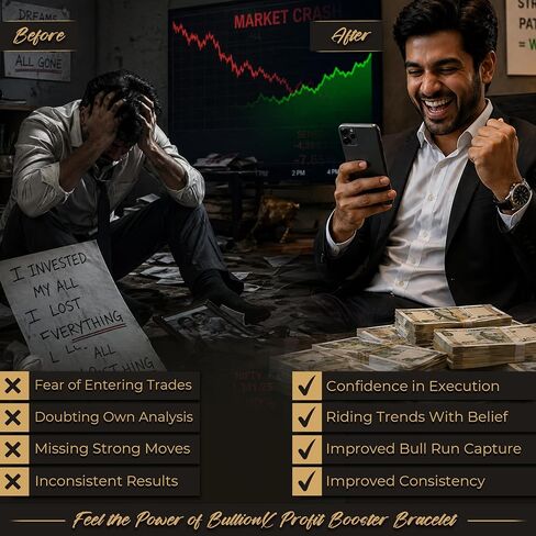 BullionX Profit Booster Bracelet for Men & Women — 5 Stone Trader Bracelet with Natural Pyrite Tiger Eye Garnet Sunstone & Golden Crystal, Wealth Manifestation Bracelet for Stock Market Investors, Gift for Traders with Authenticity Certificate in Saudi Arabia