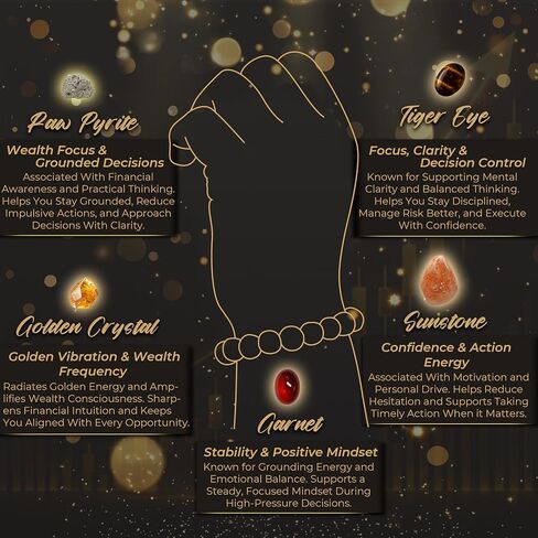 BullionX Profit Booster Bracelet for Men & Women — 5 Stone Trader Bracelet with Natural Pyrite Tiger Eye Garnet Sunstone & Golden Crystal, Wealth Manifestation Bracelet for Stock Market Investors, Gift for Traders with Authenticity Certificate in Saudi Arabia