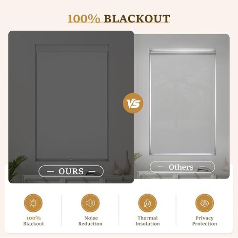 Grandekor Cordless Roller Shades for Windows, Blackout Blinds Room Darkening Pull Down Shades with Free-Stop System, Thermal Insulated UV Protection for Home Office,White 34"x72" in Saudi Arabia