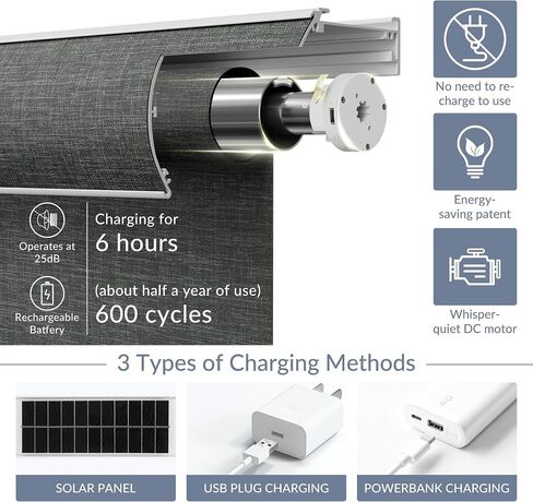 Boolegon Motorized Roller Blinds - 100% Blackout Smart Electric Shades with Remote, Compatible with Alexa/Google Home/HomeKit via Hub, Easy Install for Home Office, Black, Custom Size. in Saudi Arabia