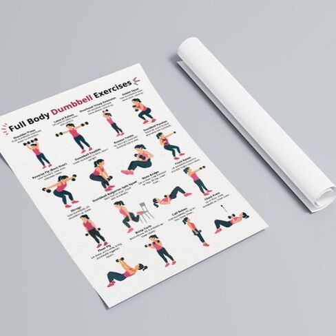 Dumbbell Workout Chart Poster, Full Body Dumbbell Exercise Canvas Wall Art, Fitness and Strength Training Guide Prints for Home Gym for Women Men 12x16in Unframed in Kuwait