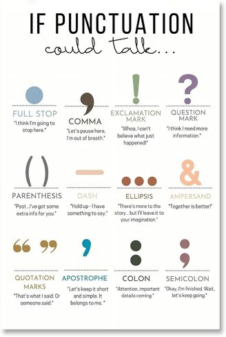 Balsuka If Punctuation Could Talk Poster English Grammar Canvas Wall Art Punctuation Marks Educational Chart Middle School High School Classroom Decor Print For Teacher Student 12x16inch Unframed in Kuwait