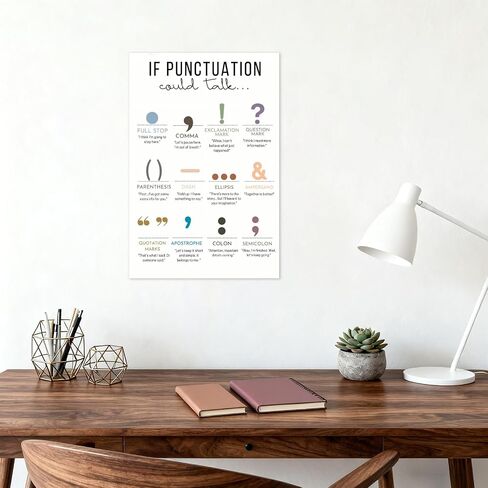 Balsuka If Punctuation Could Talk Poster English Grammar Canvas Wall Art Punctuation Marks Educational Chart Middle School High School Classroom Decor Print For Teacher Student 12x16inch Unframed in Kuwait