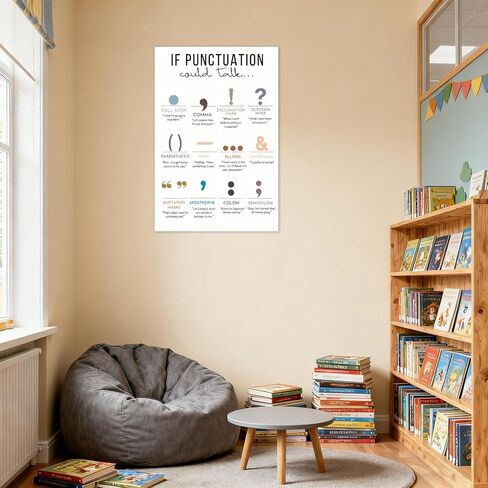 Balsuka If Punctuation Could Talk Poster English Grammar Canvas Wall Art Punctuation Marks Educational Chart Middle School High School Classroom Decor Print For Teacher Student 12x16inch Unframed in Kuwait