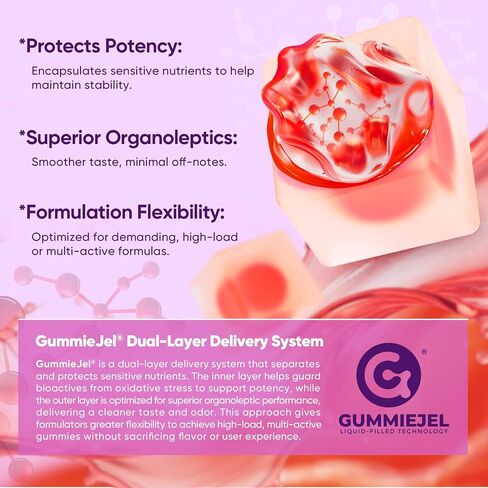 Myo-Inositol & D-Chiro Inositol Gummies for Women & Glp-1 Users – 40:1 Ratio with Magnesium, Ashwagandha, Vitamin B6 B12 & Methylfolate – Hormone Balance, Mood, Calm, Sleep & Metabolic,Sugar Free,60ct in Saudi Arabia