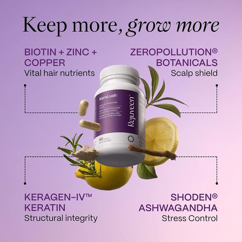 KeraLush Hair Vitamins for Women | Supports Healthy Thick Hair & Volume, Strong Roots, Scalp Care | Biotin, Patented Keratin, Ashwagandha, Vitamin B5, Protects from Pollutants | 30 Servings in Saudi Arabia