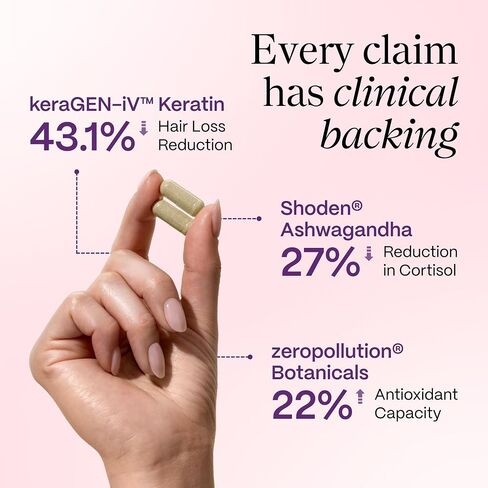 KeraLush Hair Vitamins for Women | Supports Healthy Thick Hair & Volume, Strong Roots, Scalp Care | Biotin, Patented Keratin, Ashwagandha, Vitamin B5, Protects from Pollutants | 30 Servings in Saudi Arabia