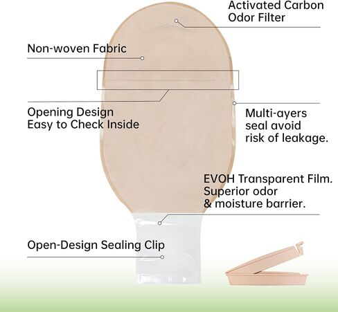 Carbou 20 PCS Colostomy Bags,Ostomy Supplies,One Piece Drainable Ostomy Bag with Clamp Closure for Ileostomy Stoma Care, Ileostomy Supplies,Cut-to-Fit up to 2-1/2" (64 mm) Include 8 Clamps in Saudi Arabia