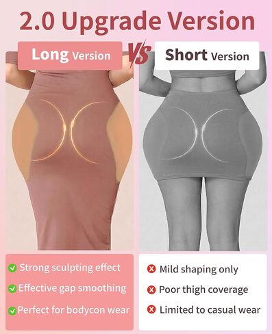 2 PCS 2.0 Version Self Adhesive Silicone Hip Pads for Women, Upgraded Extended & Thickened Sticky Butt Pads, Ergonomic Hip Dip Filler Shapewear, Realistic Thick Buttocks in Saudi Arabia