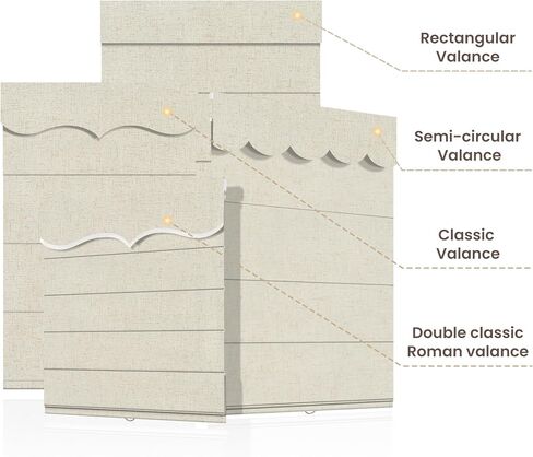 Boolegon Top Down Bottom Up Roman Shades, Cordless Blackout Roman Blinds for Custom, Room Darkening Fabric Linen Thermal Insulation Roman Shades for Windows, Blackout, Beige, 26" W x 48" H in Saudi Arabia