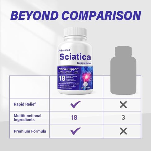 Sciatica Pain Soothing, Sciatica Ease Supplements with Alpha Lipoic Acid & Vitamin B Complex, 18 in 1 Premium Capsules-Maintain Bone Health, 120 Count in Saudi Arabia