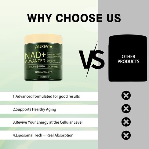 Aurevia NAD+ Advanced Supplement 500mg, Liposomal NAD+ Capsules, Daily Wellness Formula for Women & Men, 60 Capsules in Kuwait
