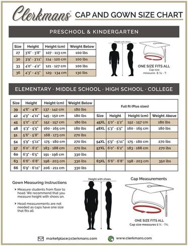 CLERKMANS Child Preschool & Kindergarten Graduation Gown, Cap & Tassel Package, Cap & Gown for Children in Kuwait