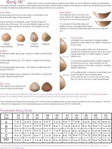 Nearly Me - #860 So Soft Standard Weight Semi-Full Triangle Silicone Mastectomy Breast Form in Saudi Arabia