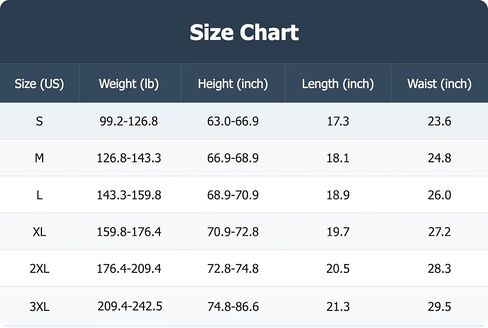 Men's 2 Pcs Athletic Shorts with Pockets Elastic Waistband for Gym Running Workout Activewear Shorts in Kuwait