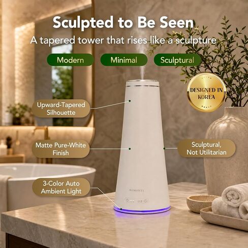 Waterless Essential Oil Diffuser for Home & Commercial Spaces, Smart App & Remote Control Cold-Air Nebulizing Diffuser, 160ml, Covers up to 1,500 sq ft, 8/12/24H Timer, Quiet 38dB in Saudi Arabia