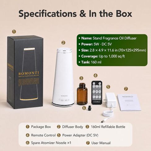 Waterless Essential Oil Diffuser for Home & Commercial Spaces, Smart App & Remote Control Cold-Air Nebulizing Diffuser, 160ml, Covers up to 1,500 sq ft, 8/12/24H Timer, Quiet 38dB in Saudi Arabia