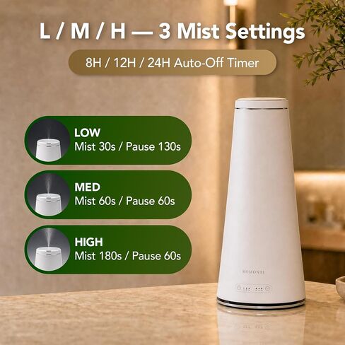 Waterless Essential Oil Diffuser for Home & Commercial Spaces, Smart App & Remote Control Cold-Air Nebulizing Diffuser, 160ml, Covers up to 1,500 sq ft, 8/12/24H Timer, Quiet 38dB in Saudi Arabia