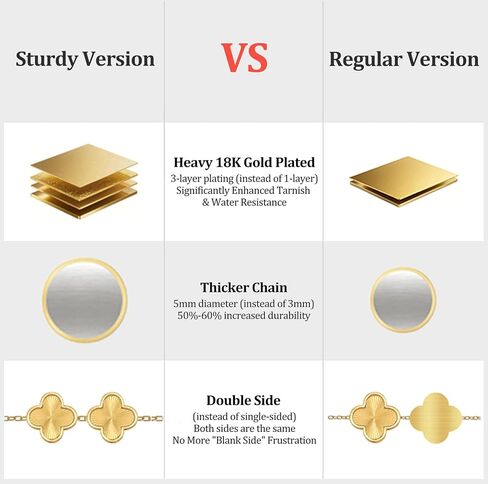 (Sturdy Version) 18K Gold Plated Bracelets for Women Men (Double Sided) Four Leaf Clover Cute Trendy Lucky Braclet (Adjustable) Fit Wrist Within 8 Inch, Gold White Black Green Blue Red Pink in Saudi Arabia