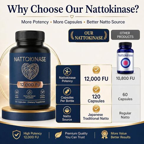 Nattokinase 12000 FU Per Serving, Nattokinase Supplement Organic, Supports Circulation & Heart Wellness, Vegan, Gluten Free, 120 Capsules in Saudi Arabia