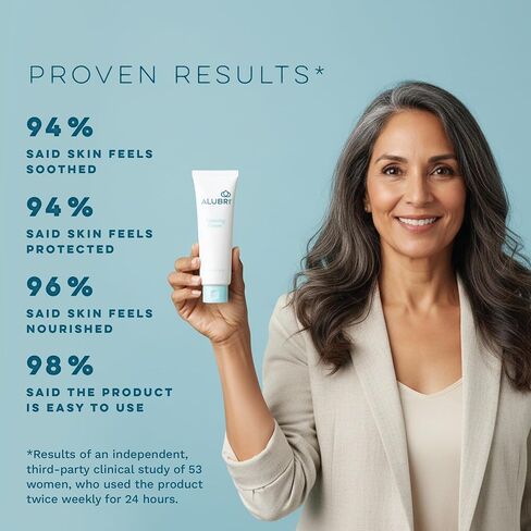 Calming Cream for Women, 0.25% Hydrocortisone for Temporary Relief of Itching Associated with Minor Skin Irritation and Inflammation, 1.7oz in Saudi Arabia