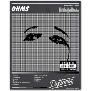 ZUKIY Ohms Deftones Pixel Eyes - Dark Rock Poster Wall Art 8x10 Unframed - Heavy Metal Band Inspired Decor for Bedroom Studio Office - Emo Goth Aesthetic Tapestry Style Print for Music Lovers in Saudi Arabia