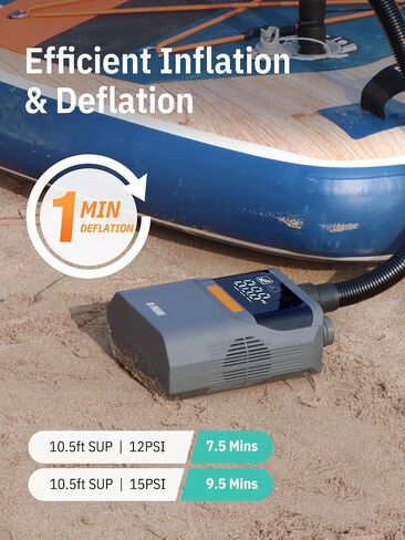 Niphean Paddle Board Pump with (Build-in Battery), 50 PSI Air Inflator for Car Tires, Paddle Board, Mattress, Portable Tire Inflator with Storage Bag, Auto-Off Air Pump for Inflatables&Deflation in Kuwait