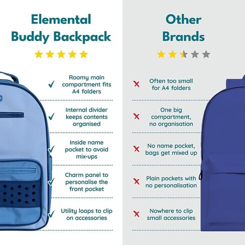 Elemental Kids Backpack for Boys & Girls Ages 5 to 8 – 15" Tall Bag for Kindergarten & Elementary School – Lightweight Bookbag with Adjustable Straps for Kids - Charm Panel & Name Tag - Mermaid in Saudi Arabia
