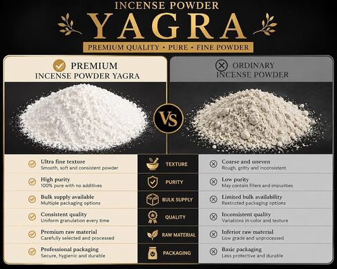 Vrinda Incense Powder Yagra – Premium Spiritual & Ritual Incense Powder for Meditation, Relaxation, Cleansing & Energy Purification – Natural Aromatic Incense Powder, 36 Ounces (2.2 lb) in Saudi Arabia