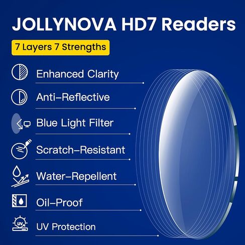 JOLLYNOVA HD7 Progressive Multifocal Reading Glasses RT543, No-Line Readers, Blue Light Blocking, Near to Far Vision in Saudi Arabia