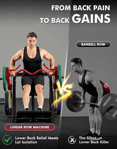 آلة صف خطي Mikolo ، آلة التجديف للمنزل مع Smith Row المحملة باللوحة ، معدات تجريب خطي Back Back for Home Gym in Kuwait