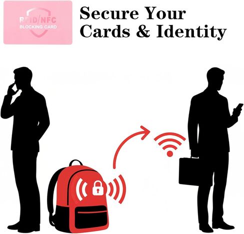 4 عبوات من بطاقات RFID تحجب بطاقة واحدة تحمي المحفظة بأكملها للنساء رفيعة مضادة للسرقة وواقي جواز السفر الائتماني بدون تلامس يناسب المحفظة/المحفظة (وردي) in Kuwait