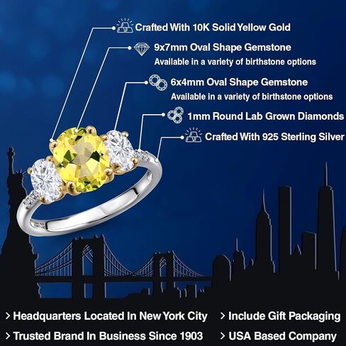 Gem Stone King 3.06 Cttw Canary Mystic Topaz White Moissanite and Lab Grown Diamond Engagement Ring For Women | 925 Silver and 10K Yellow Gold | Oval 9X7MM | Available In Size 5, 6, 7, 8, 9 in Kuwait